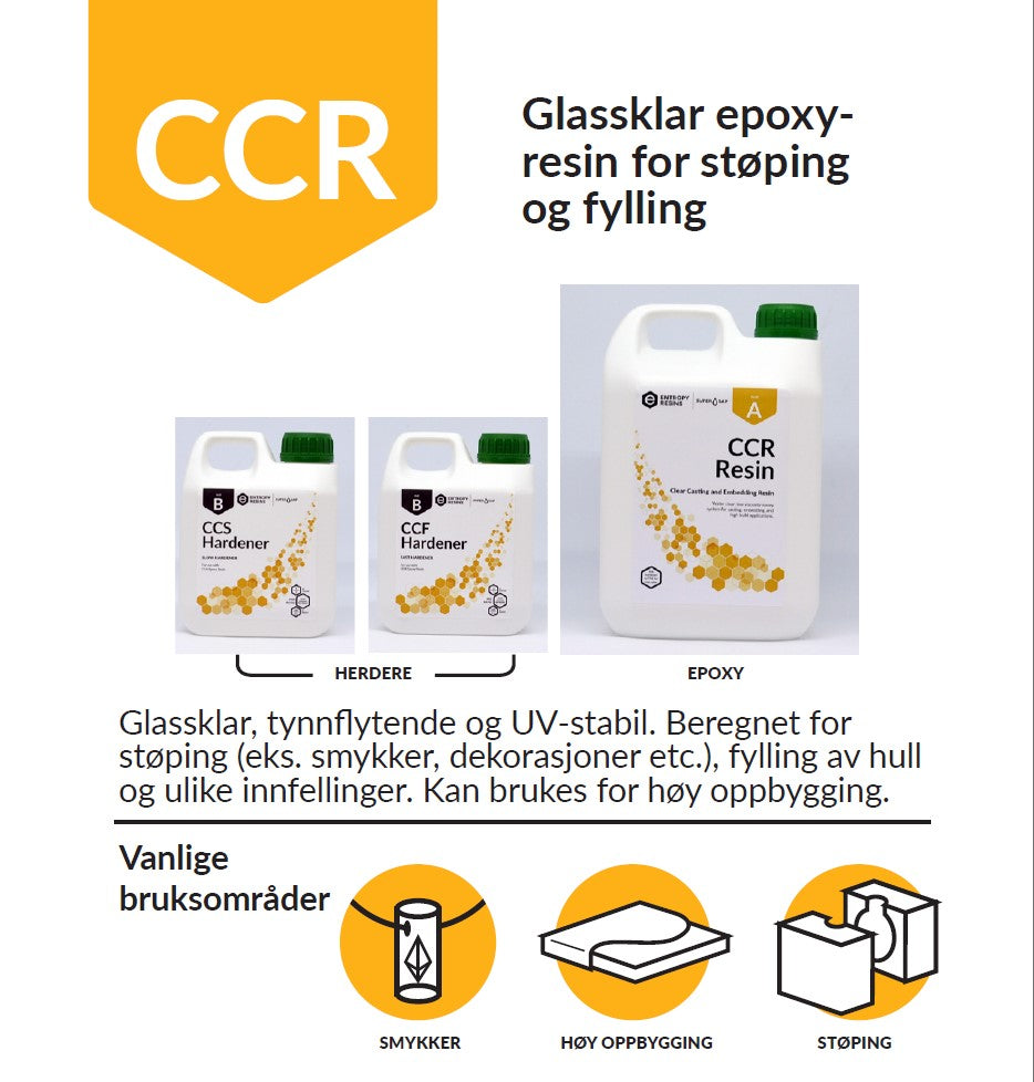 Glass Clear Casting Epoxy - CCR Epoxy Entropy SuperSap