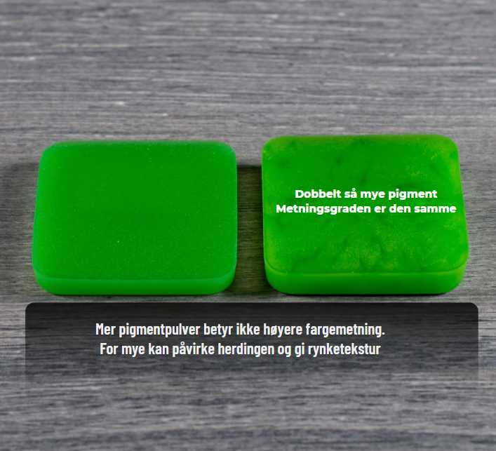 20 colors Hue Pigment - Eye Candy Pigments