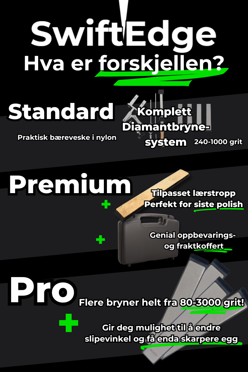 SwiftEdge Cross: Knife sharpening system with adjustable angle and diamond edge
